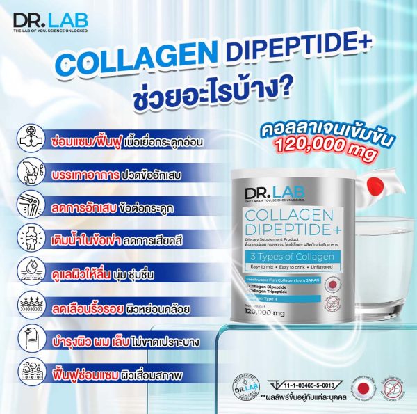 DR.LAB Collagen Dipeptide+ Dietary Supplement Product