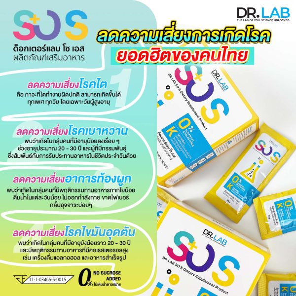DR.LAB SO S Dietary Supplement Product - Image 5