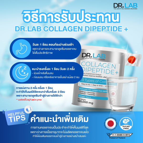 DR.LAB Collagen Dipeptide+ Dietary Supplement Product